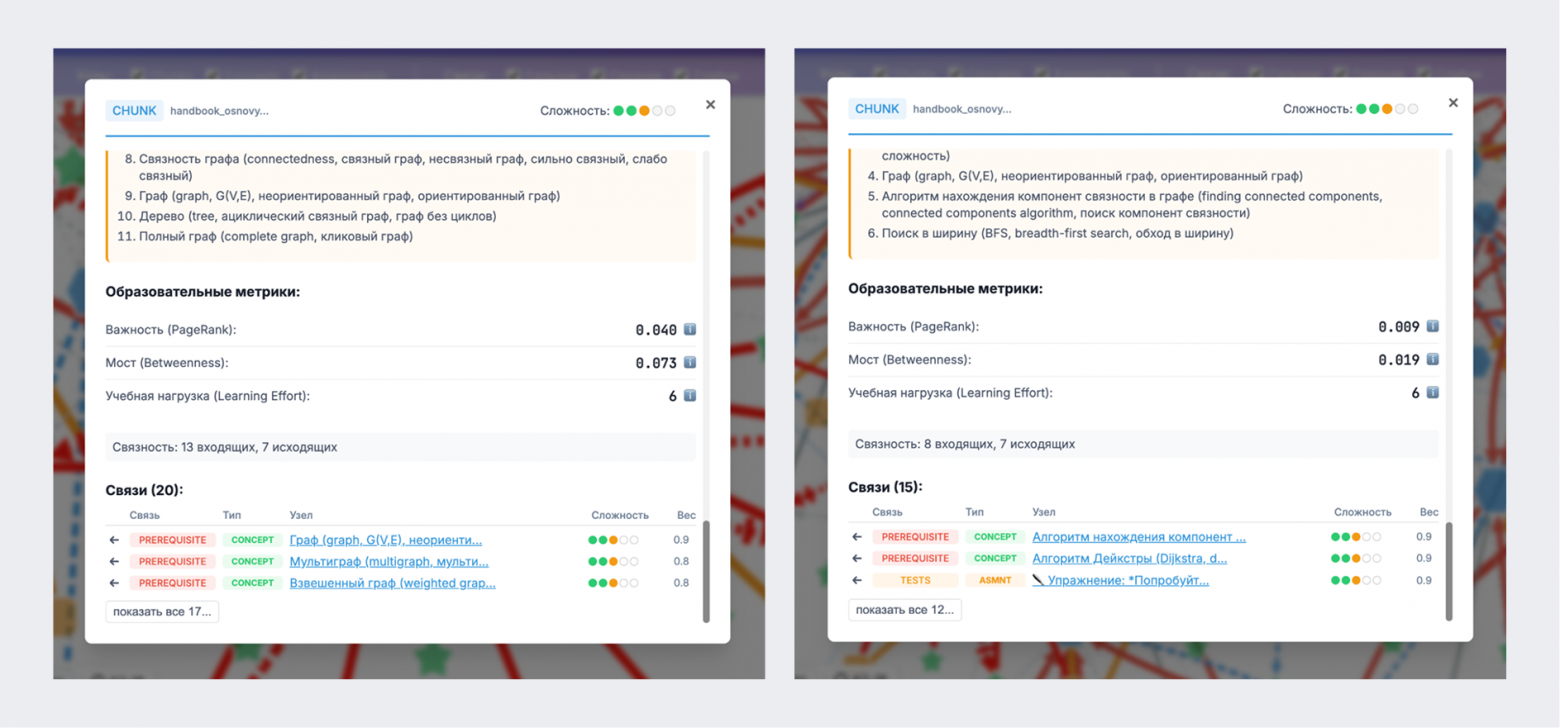 От линейного текста к семантическому графу: строим knowledge‑extraction‑пайплайн для учёбы - 9